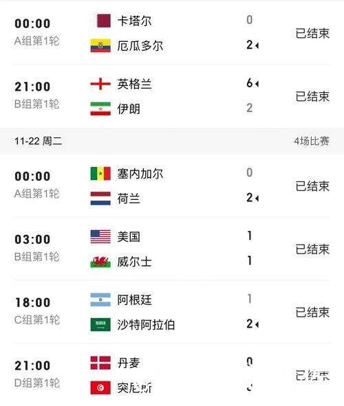 2026世界杯实时比分APP和网页版对比,赛中变化参考 2026世界杯实时比分APP和网页版对比,赛中变化参考